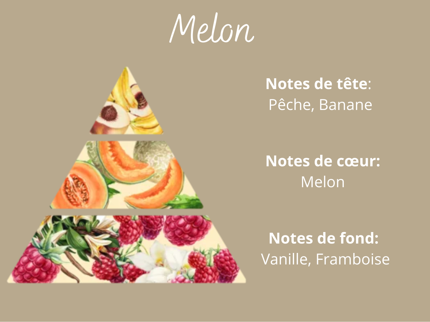 Bougie Parfumée 35g